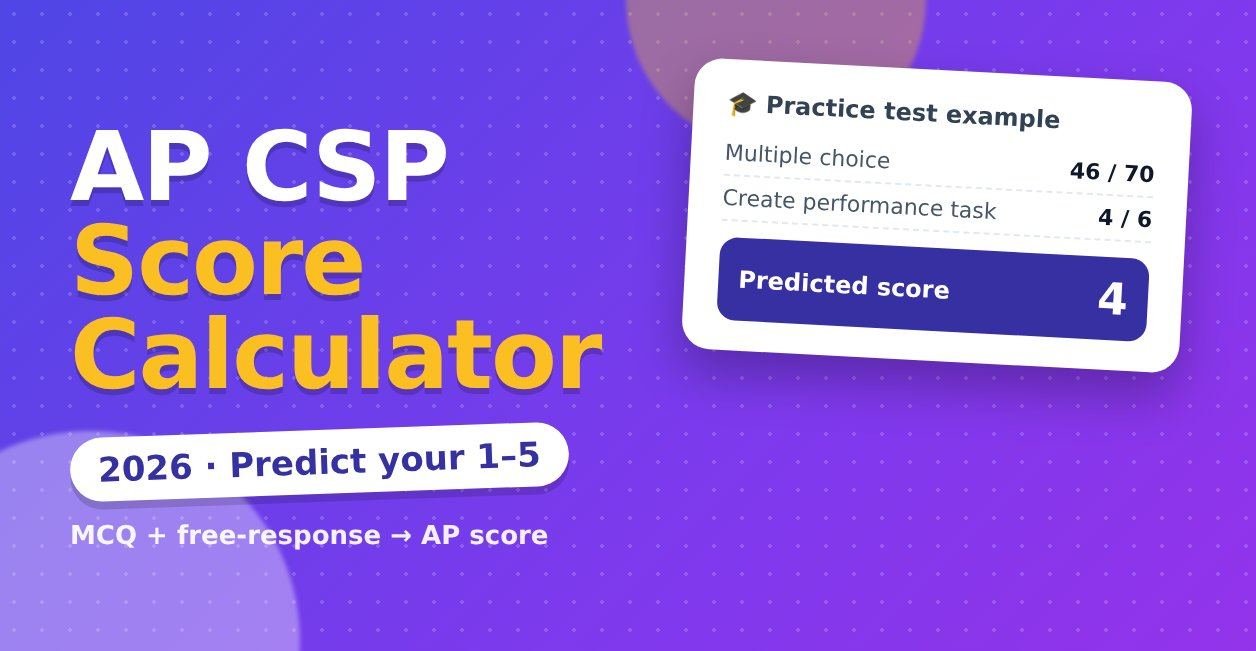 ap csp score calculator