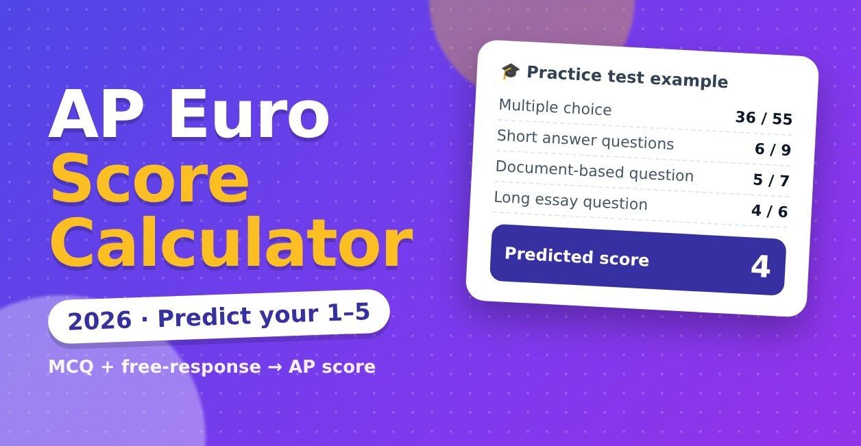 ap euro score calculator