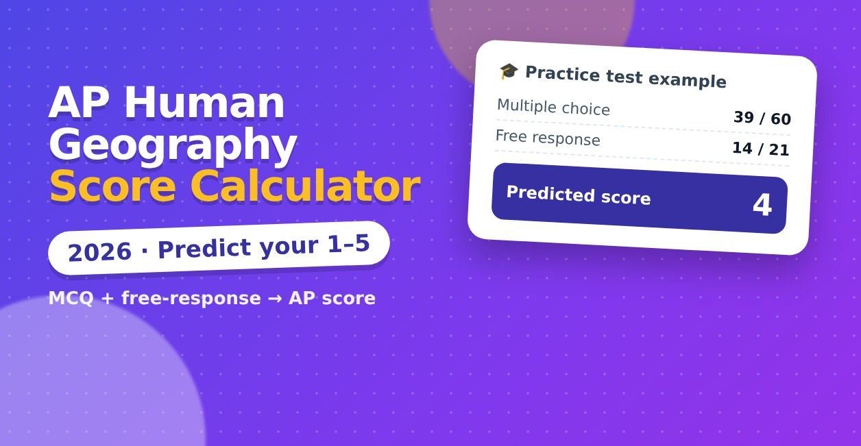ap human geography score calculator