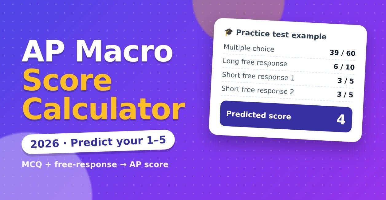 ap macro score calculator
