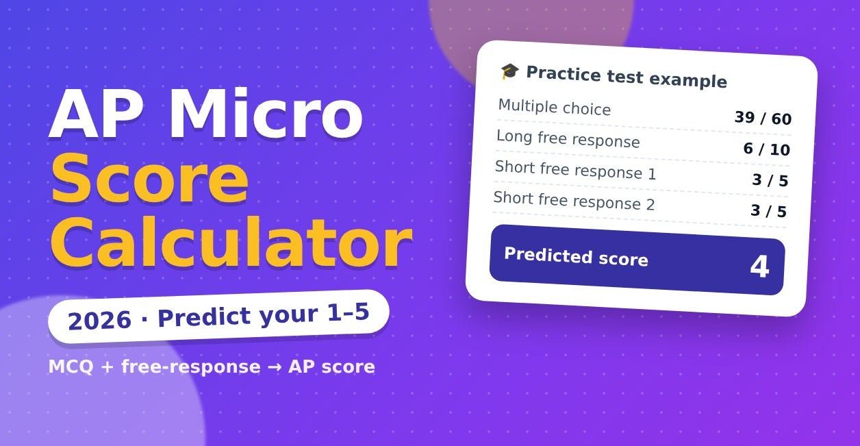 ap micro score calculator