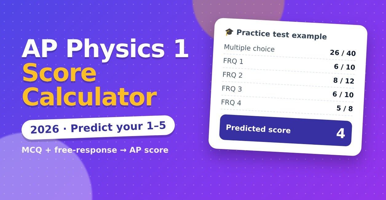 ap physics 1 score calculator