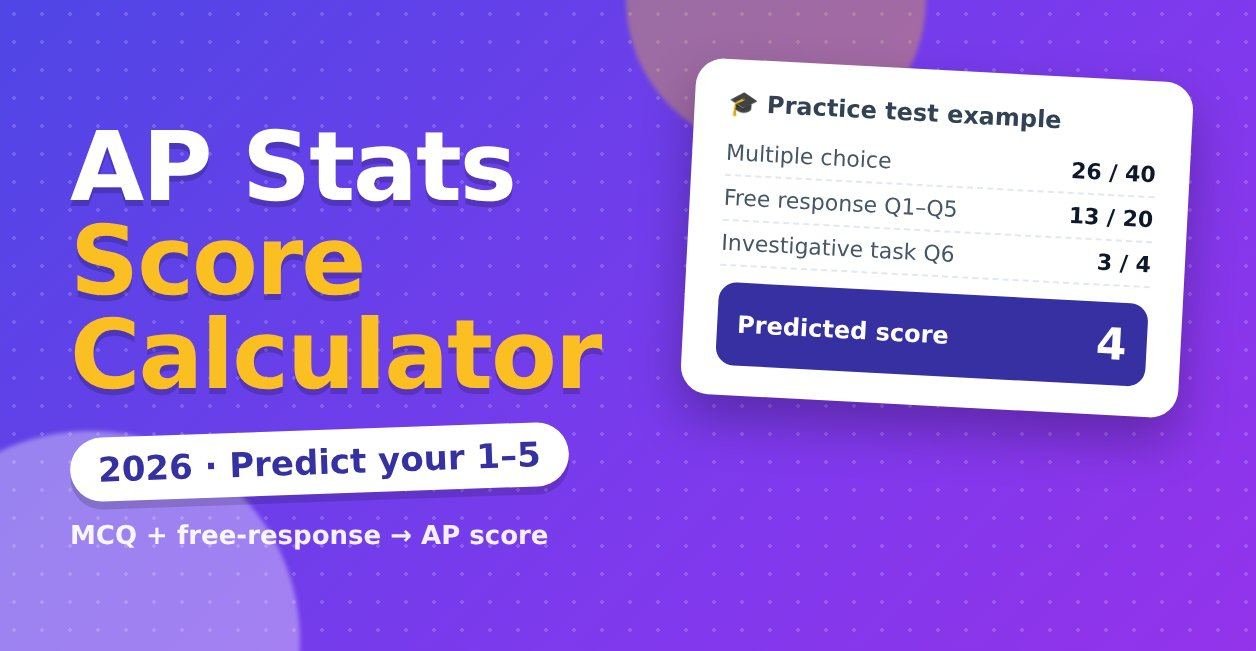 ap stats score calculator