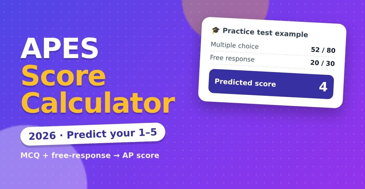 apes score calculator