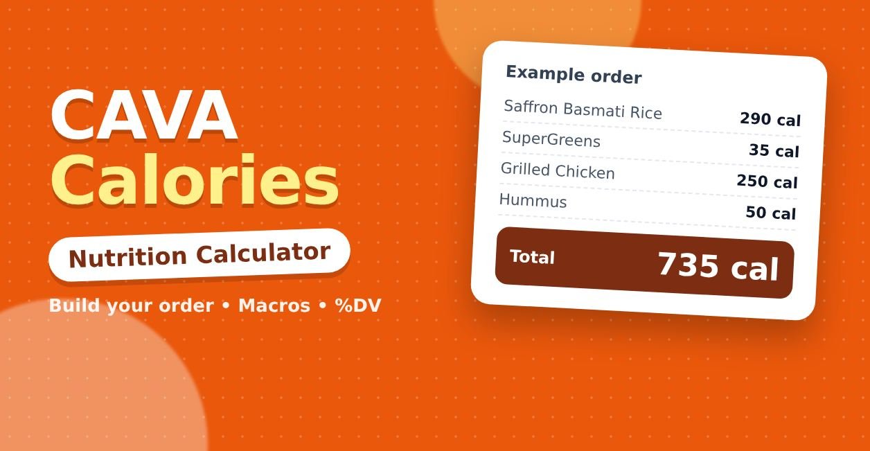 cava calorie calculator