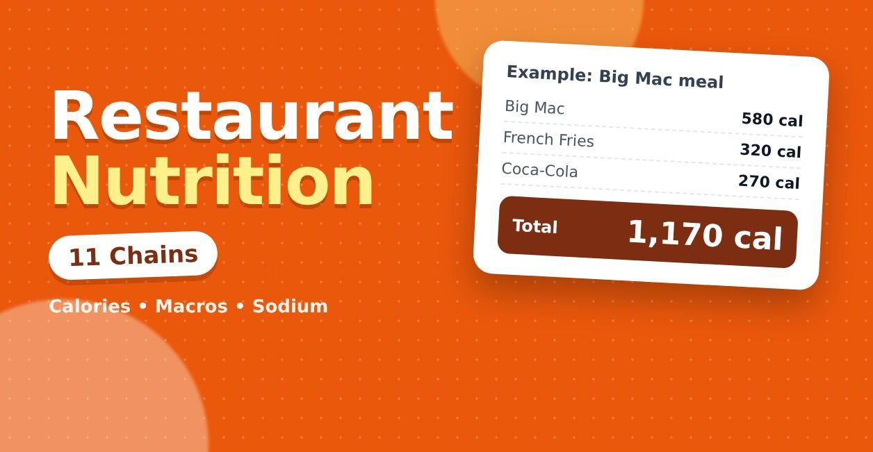 restaurant nutrition calculator