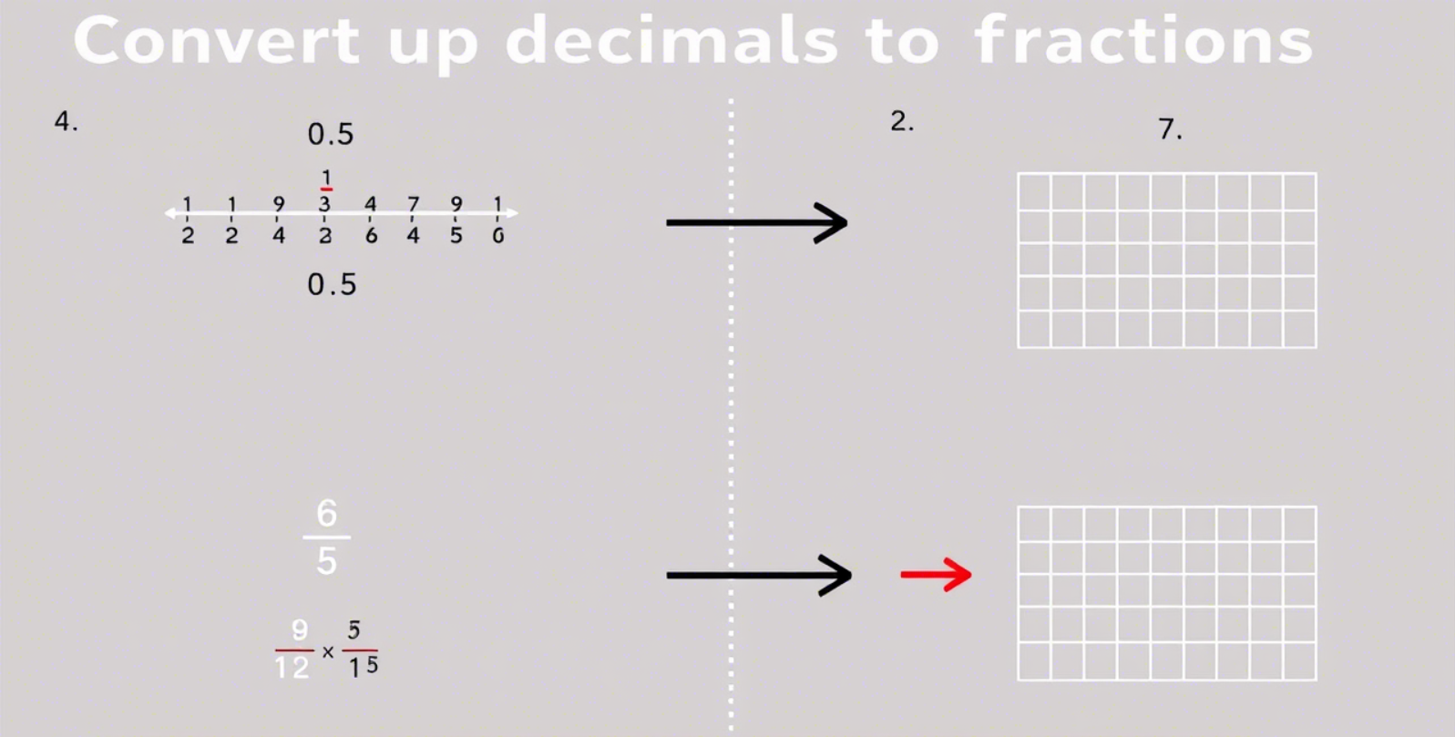 decimal to fraction calculator